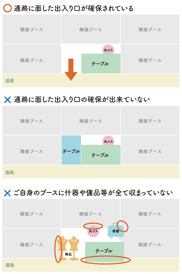 ブースのはみだし禁止