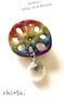 handmade zakka chi＊Sa.